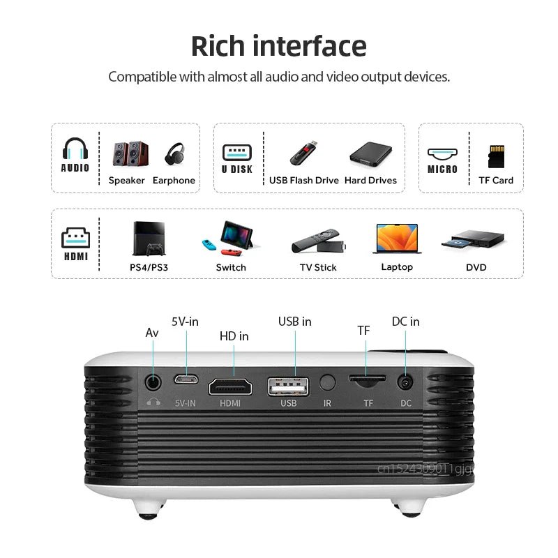 NNEOBA HD Mini Portable LED Projector