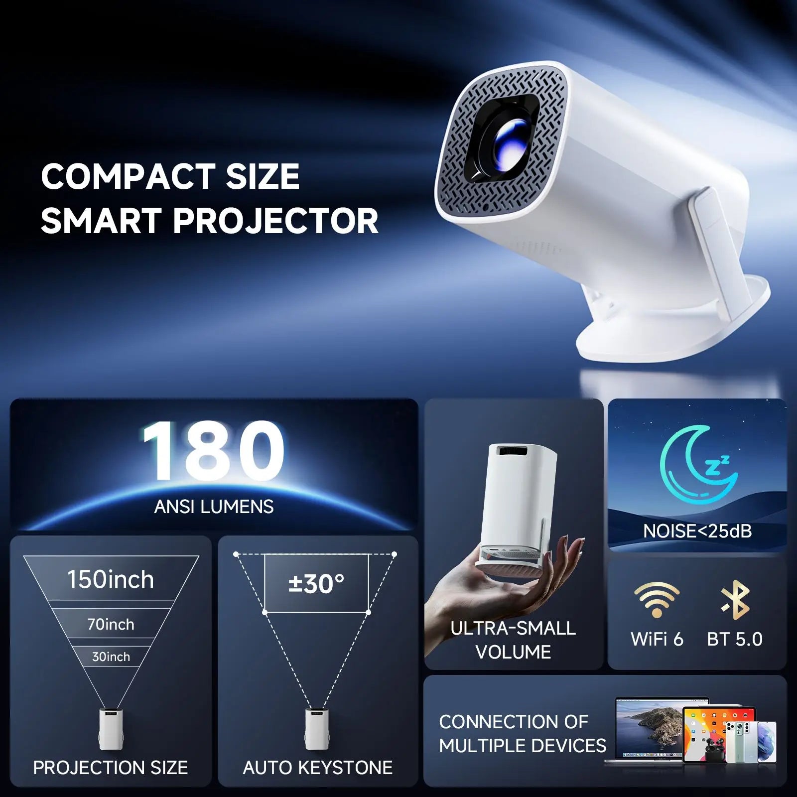 NNEOBA Smart Mini Portable Projector