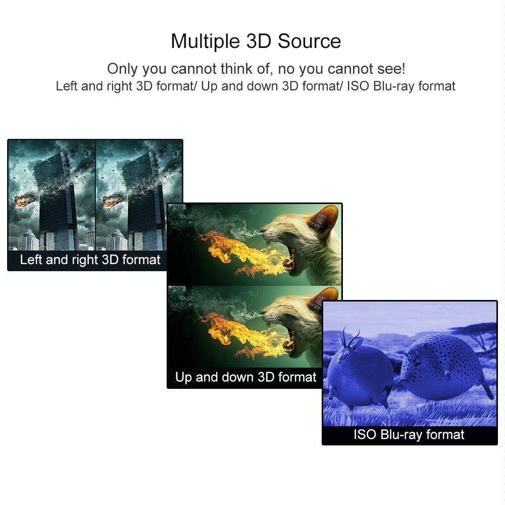 NNEIDS 3D Active Glasses For Projectors - Universal-4